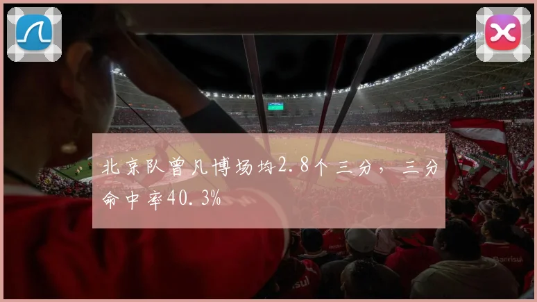 北京队曾凡博场均2.8个三分,三分命中率40.3%